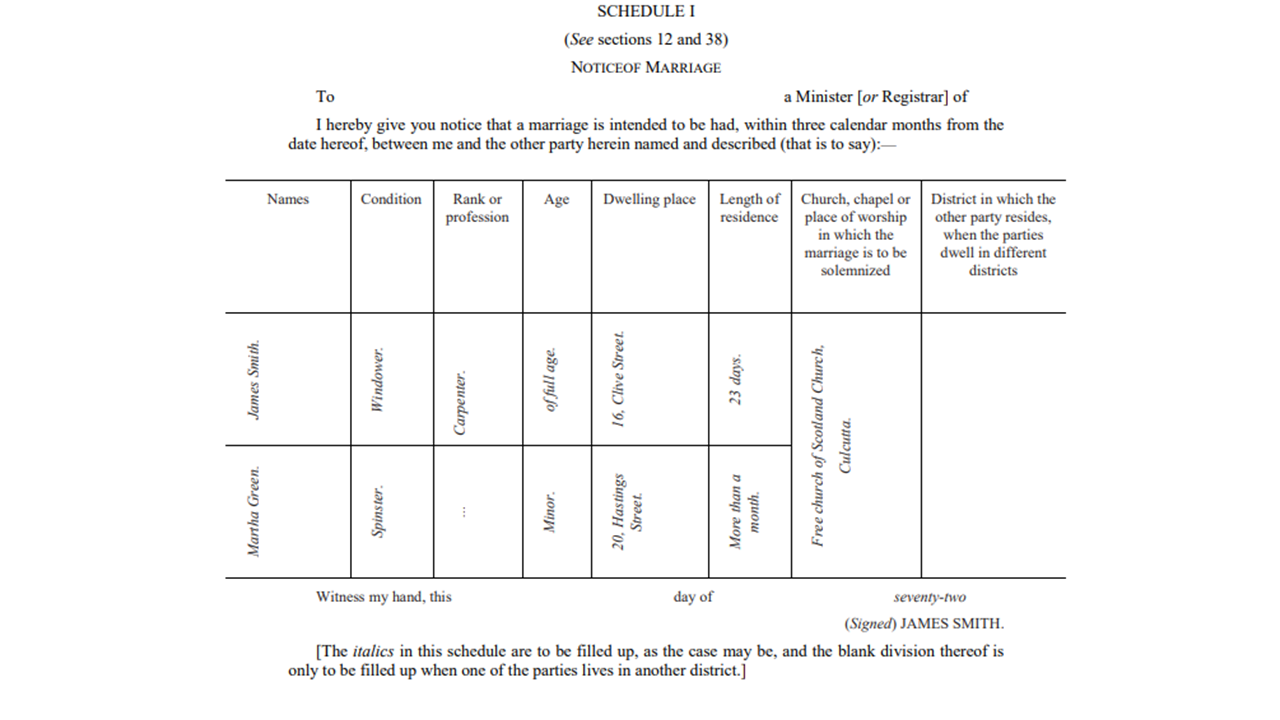 procedure-for-marriage-by-a-marriage-registrar